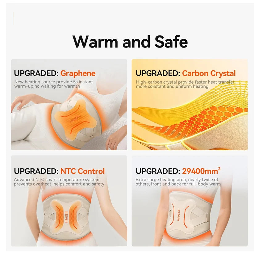 Rechargeable Smart Warm Palace Belt (1 Pc)